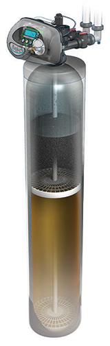 EVRC-unit Water Softener